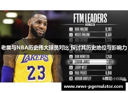 老詹与NBA历史伟大球员对比 探讨其历史地位与影响力