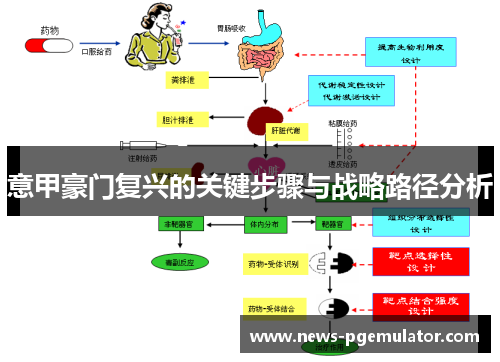 意甲豪门复兴的关键步骤与战略路径分析