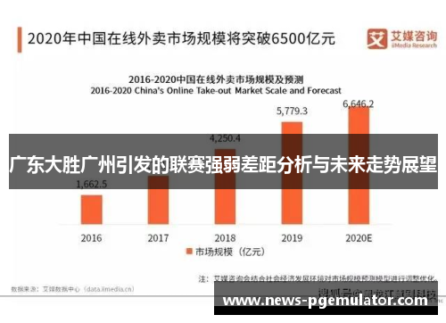 广东大胜广州引发的联赛强弱差距分析与未来走势展望