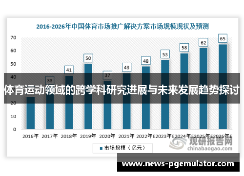 体育运动领域的跨学科研究进展与未来发展趋势探讨