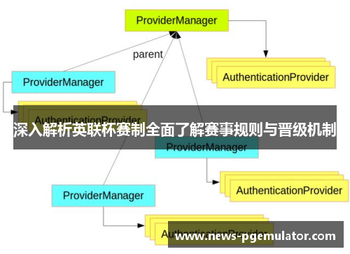 深入解析英联杯赛制全面了解赛事规则与晋级机制